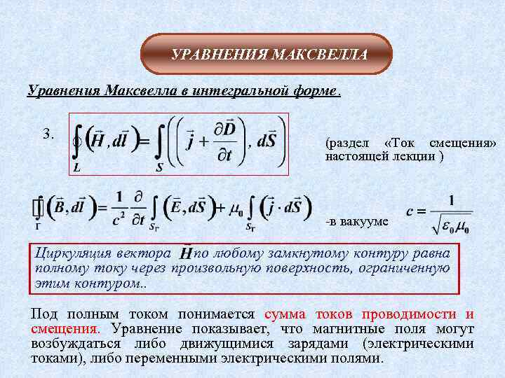 УРАВНЕНИЯ МАКСВЕЛЛА Уравнения Максвелла в интегральной форме. 3. (раздел «Ток смещения» настоящей лекции )