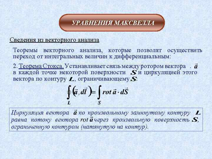 УРАВНЕНИЯ МАКСВЕЛЛА Сведения из векторного анализа Теоремы векторного анализа, которые позволят осуществить переход от