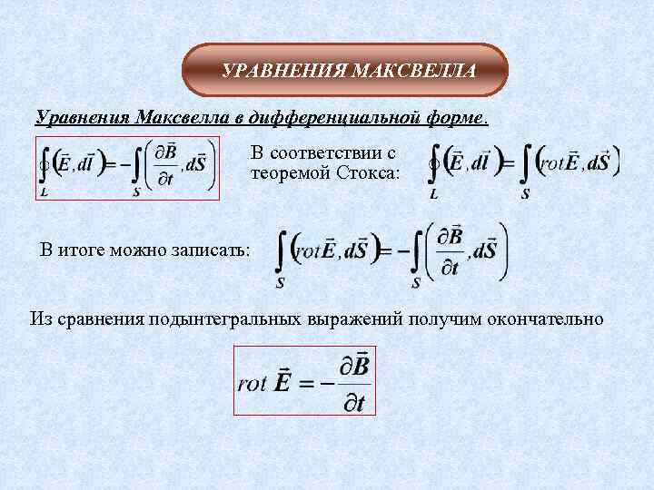 УРАВНЕНИЯ МАКСВЕЛЛА Уравнения Максвелла в дифференциальной форме. В соответствии с теоремой Стокса: В итоге