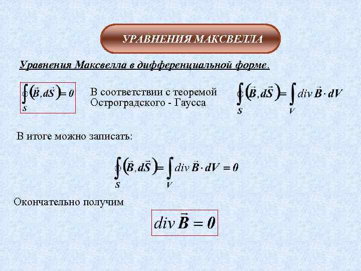 УРАВНЕНИЯ МАКСВЕЛЛА Уравнения Максвелла в дифференциальной форме. В соответствии с теоремой Остроградского - Гаусса