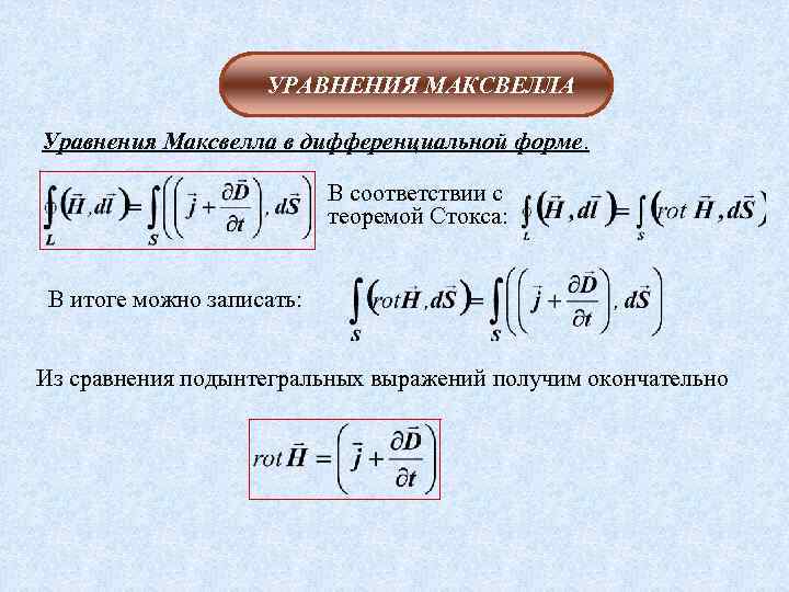 УРАВНЕНИЯ МАКСВЕЛЛА Уравнения Максвелла в дифференциальной форме. В соответствии с теоремой Стокса: В итоге