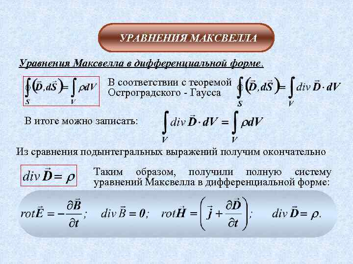 УРАВНЕНИЯ МАКСВЕЛЛА Уравнения Максвелла в дифференциальной форме. В соответствии с теоремой Остроградского - Гаусса