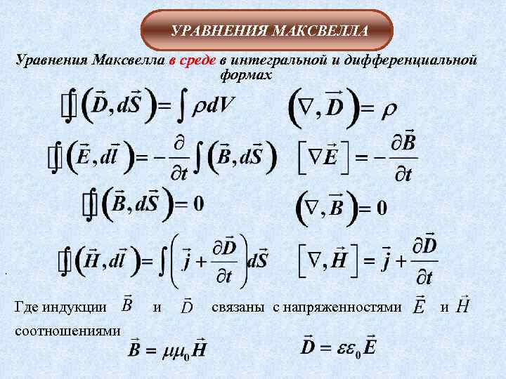 УРАВНЕНИЯ МАКСВЕЛЛА Уравнения Максвелла в среде в интегральной и дифференциальной формах , Где индукции