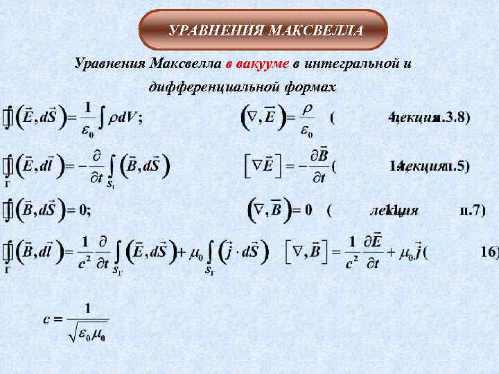 УРАВНЕНИЯ МАКСВЕЛЛА Уравнения Максвелла в вакууме в интегральной и дифференциальной формах , 