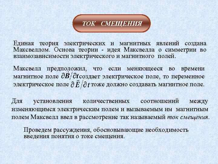 ТОК СМЕЩЕНИЯ Единая теория электрических и магнитных явлений создана Максвеллом. Основа теории - идея