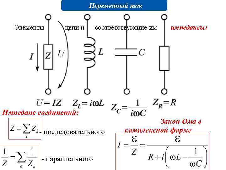 Векторная диаграмма колебательного процесса