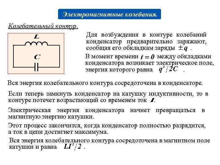 Свободные электромагнитные колебания схема