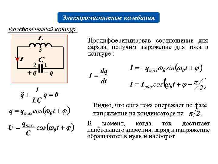 Закон силы тока в колебательном контуре. 1. Электромагнитные колебания. Колебательный контур. Заряд в колебательном контуре. Электромагнитные колебания напряжение. Сила тока в колебательном контуре.