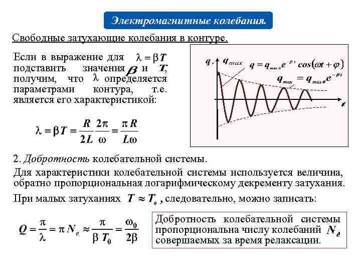 Период электромагнитных колебаний колебательного контура. Затухающие электромагнитные колебания график. Электромагнитные колебания формулы зависимости. Собственные затухающие колебания в электромагнитном контуре. Характеристики затухающих электромагнитных колебаний.