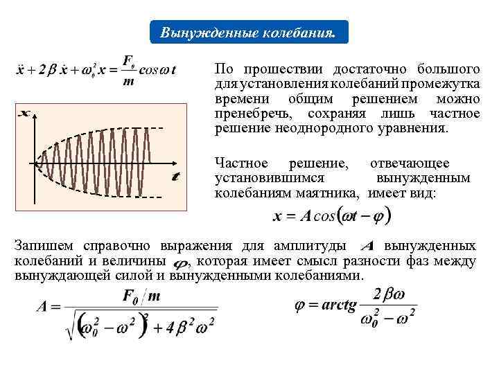 Диаграмма типов колебаний