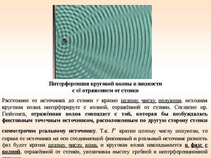 Интерференция круговой волны в жидкости с её отражением от стенки Расстояние от источника до