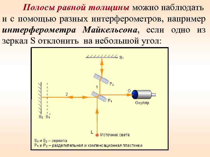 Полосы равной толщины можно наблюдать и с помощью разных интерферометров, например интерферометра Майкельсона, если