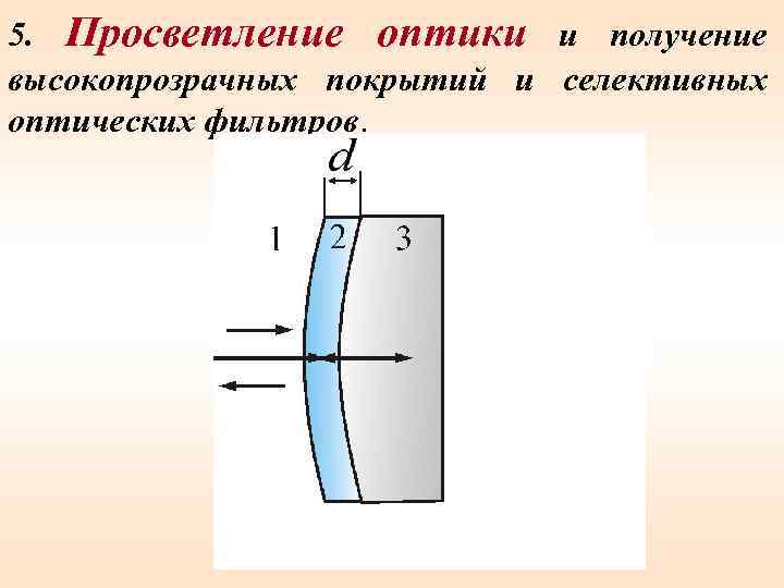 5. Просветление оптики и получение высокопрозрачных покрытий и селективных оптических фильтров. 