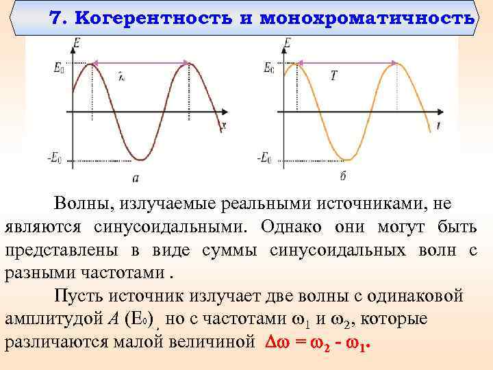 7. Когерентность и монохроматичность Волны, излучаемые реальными источниками, не являются синусоидальными. Однако они могут