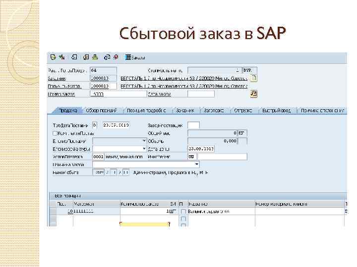 Сбытовой заказ в SAP 