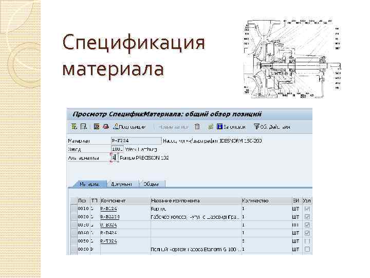 Спецификация материала 