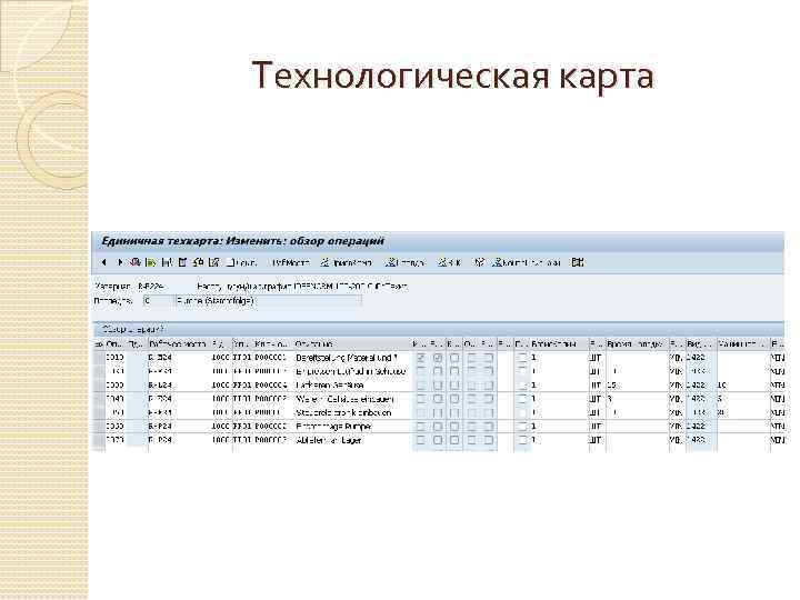 Технологическая карта 