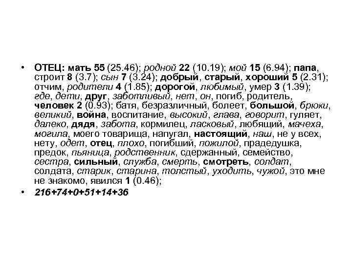  • ОТЕЦ: мать 55 (25. 46); родной 22 (10. 19); мой 15 (6.