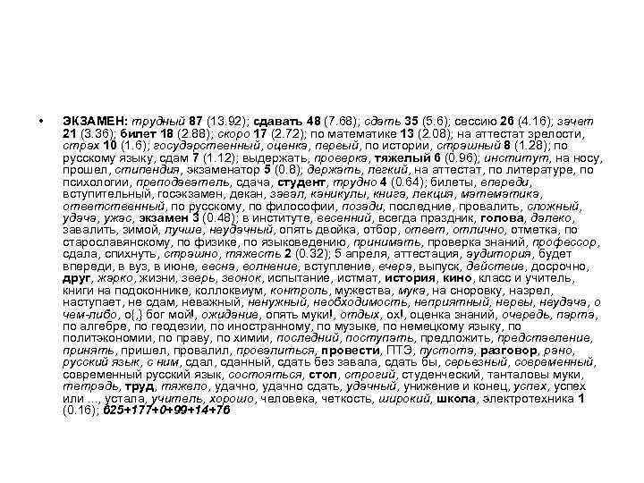  • ЭКЗАМЕН: трудный 87 (13. 92); сдавать 48 (7. 68); сдать 35 (5.