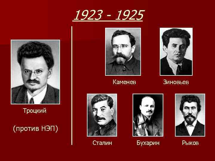 1923 - 1925 Каменев Зиновьев Троцкий (против НЭП) Сталин Бухарин Рыков 