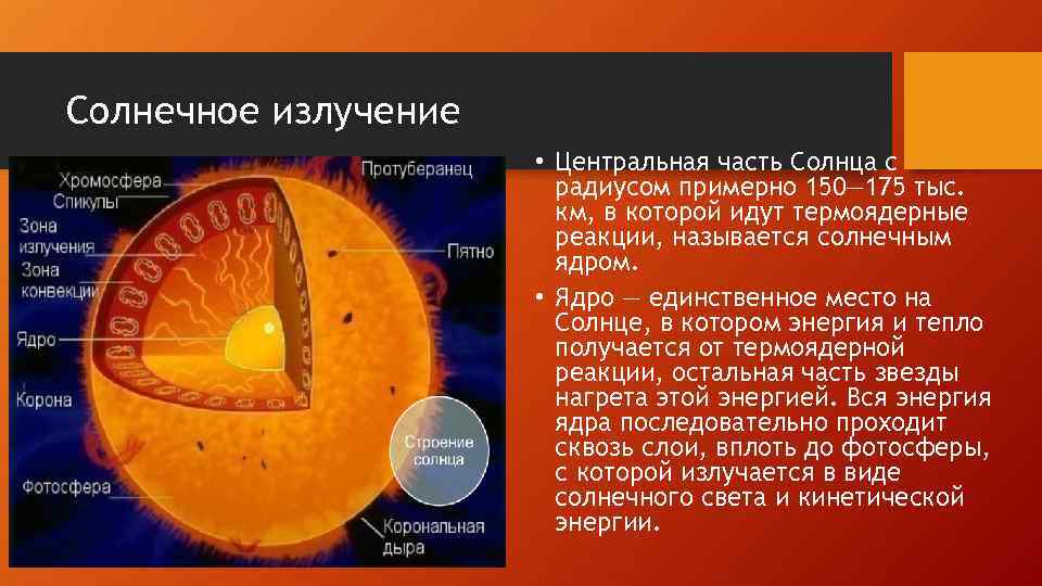 Солнечное излучение • Центральная часть Солнца с радиусом примерно 150— 175 тыс. км, в