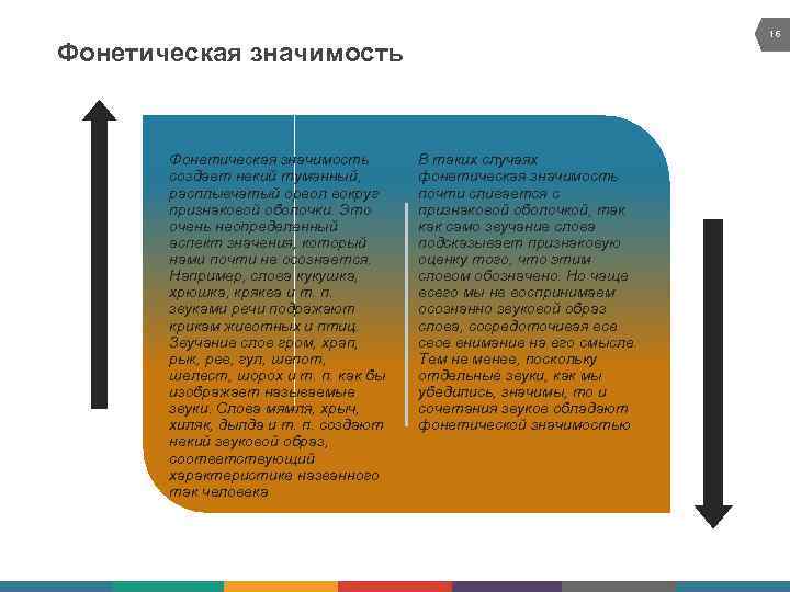 16 Фонетическая значимость создает некий туманный, расплывчатый ореол вокруг признаковой оболочки. Это очень неопределенный