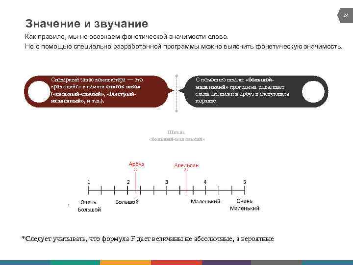 24 Значение и звучание Как правило, мы не осознаем фонетической значимости слова. Но с