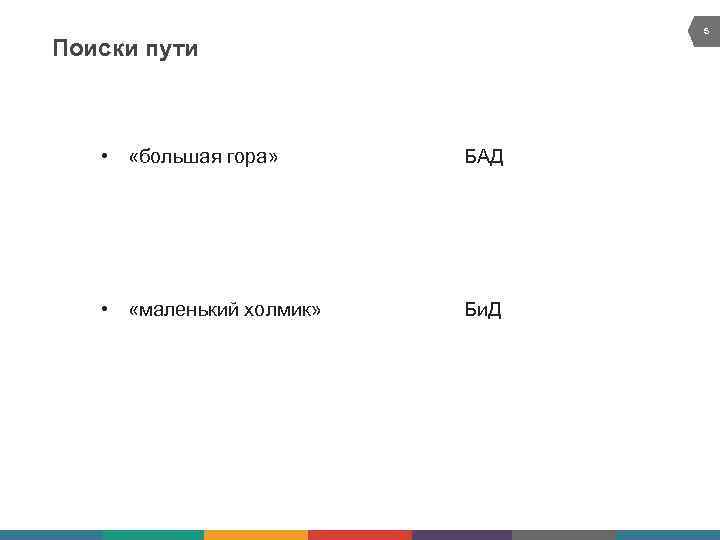5 Поиски пути • «большая гора» БАД • «маленький холмик» Би. Д 
