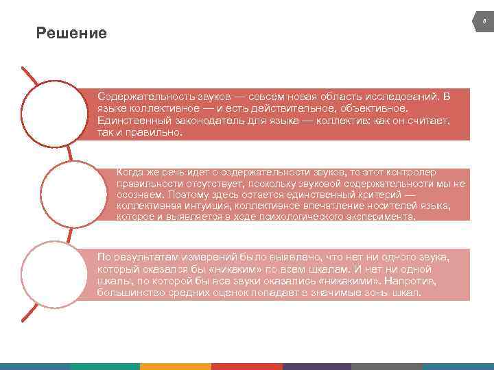 8 Решение Содержательность звуков — совсем новая область исследований. В языке коллективное — и