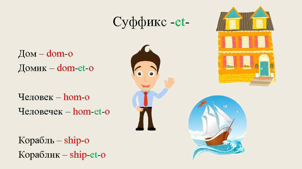 Суффикс -et. Дом – dom-o Домик – dom-et-o Человек – hom-o Человечек – hom-et-o
