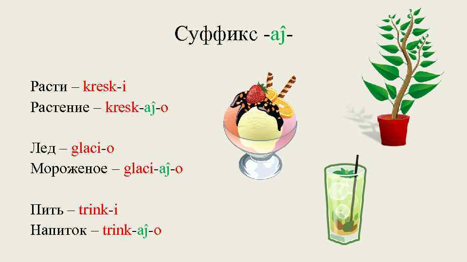Суффикс -aĵРасти – kresk-i Растение – kresk-aĵ-o Лед – glaci-o Мороженое – glaci-aĵ-o Пить