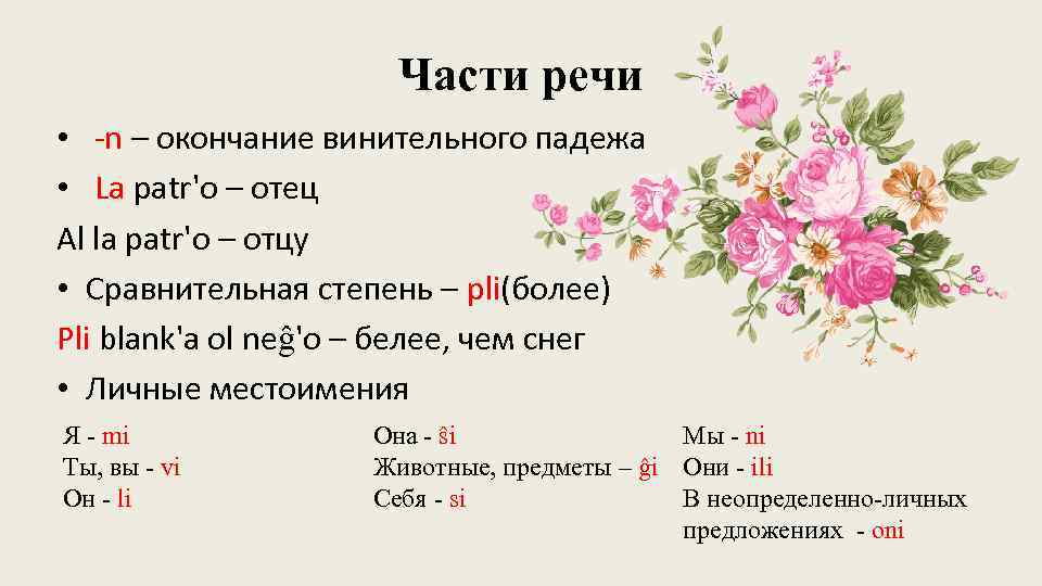 Части речи • -n – окончание винительного падежа • La patr'o – отец Al