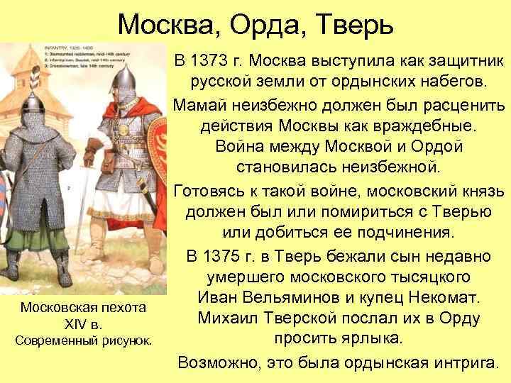 Москва, Орда, Тверь Московская пехота XIV в. Современный рисунок. В 1373 г. Москва выступила