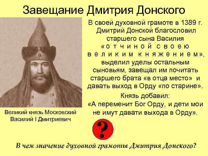 Завещание Дмитрия Донского Великий князь Московский Василий I Дмитриевич В своей духовной грамоте в
