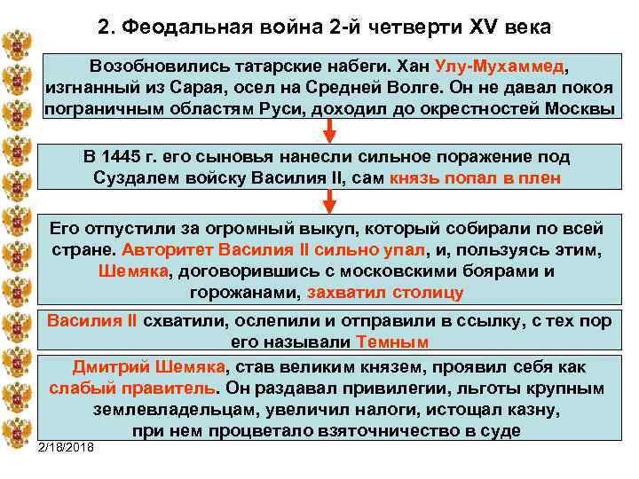 2. Феодальная война 2 -й четверти XV века Возобновились татарские набеги. Хан Улу-Мухаммед, изгнанный