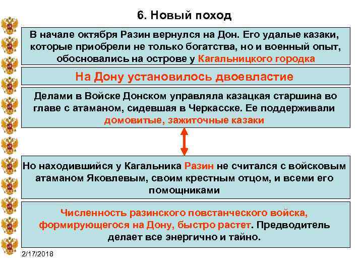 6. Новый поход В начале октября Разин вернулся на Дон. Его удалые казаки, которые