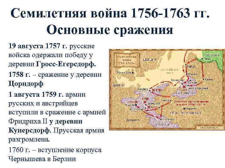 Семилетняя война 1756 -1763 гг. Основные сражения 19 августа 1757 г. русские войска одержали