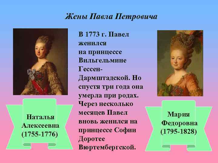 Жены Павла Петровича Наталья Алексеевна (1755 -1776) В 1773 г. Павел женился на принцессе