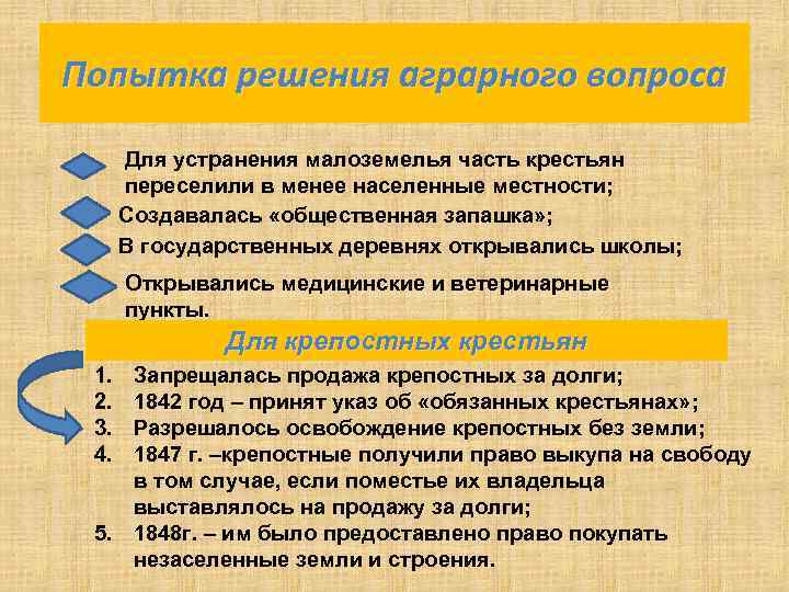 Попытка решения аграрного вопроса Для устранения малоземелья часть крестьян переселили в менее населенные местности;