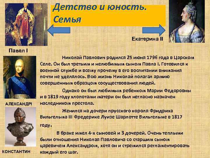 Детство и юность. Семья Екатерина II Павел I АЛЕКСАНДРI Николай Павлович родился 25 июня