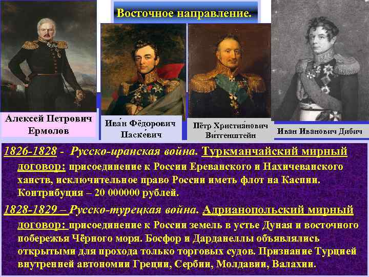 Восточное направление. Алексей Петрович Ермолов Ива н Фёдорович Паске вич Пётр Христиа нович Ви