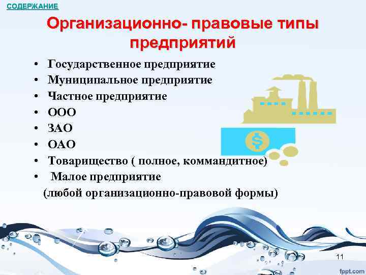 СОДЕРЖАНИЕ Организационно- правовые типы предприятий • • Государственное предприятие Муниципальное предприятие Частное предприятие ООО