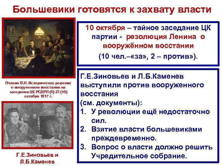Большевики готовятся к захвату власти 10 октября – тайное заседание ЦК партии резолюция Ленина