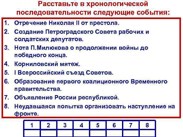 Расставьте в хронологической последовательности следующие события: 1. Отречение Николая II от престола. 2. Создание