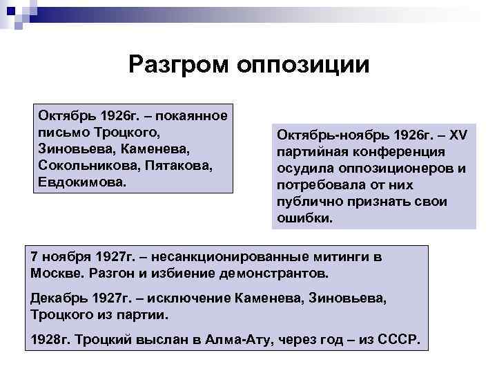 Разгром оппозиции Октябрь 1926 г. – покаянное письмо Троцкого, Зиновьева, Каменева, Сокольникова, Пятакова, Евдокимова.