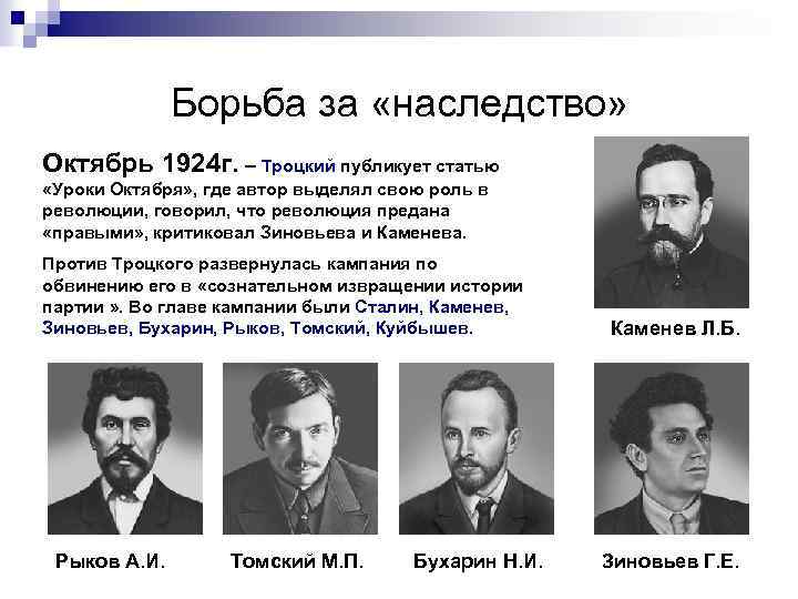 Борьба за «наследство» Октябрь 1924 г. – Троцкий публикует статью «Уроки Октября» , где