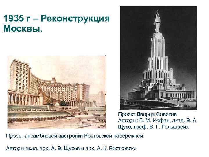 1935 г – Реконструкция Москвы. Проект Дворца Советов Авторы: Б. М. Иофан, акад. В.