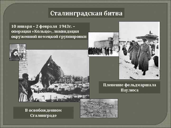 Сталинградская битва 10 января – 2 февраля 1943 г. – операция «Кольцо» , ликвидация