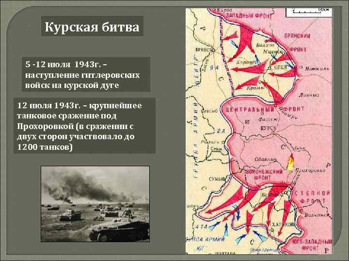 Курская битва 5 -12 июля 1943 г. – наступление гитлеровских войск на курской дуге