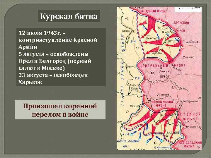 Курская битва 12 июля 1943 г. – контрнаступление Красной Армии 5 августа – освобождены